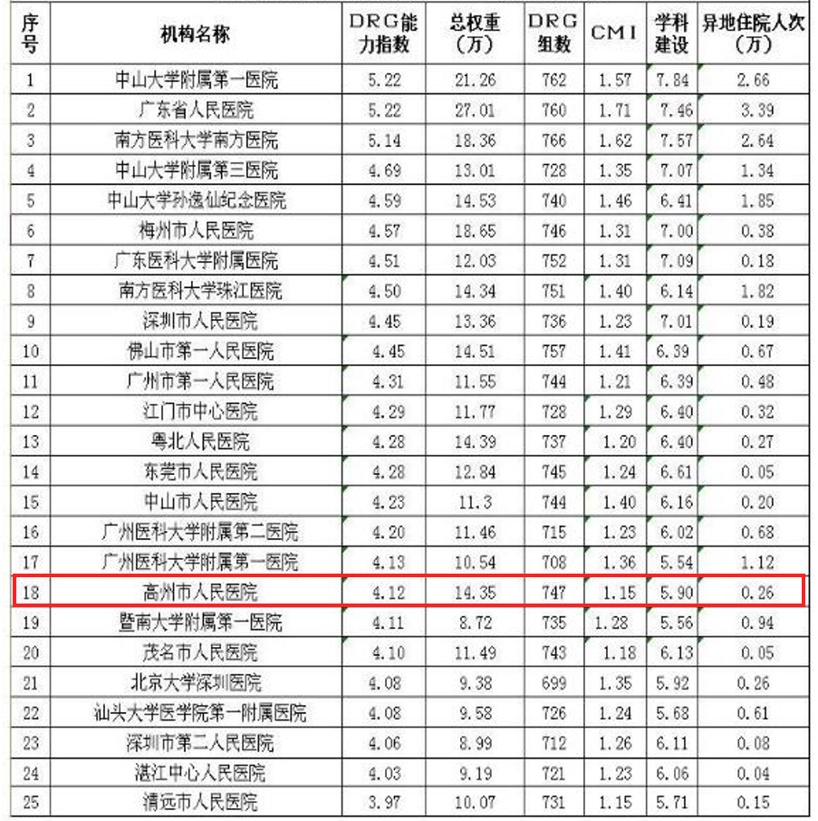 1569125556627411.png 图片2.png