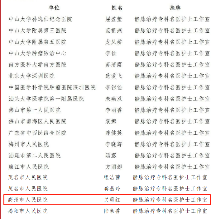 1658803384906304.png 微信图片_20220527165747.png