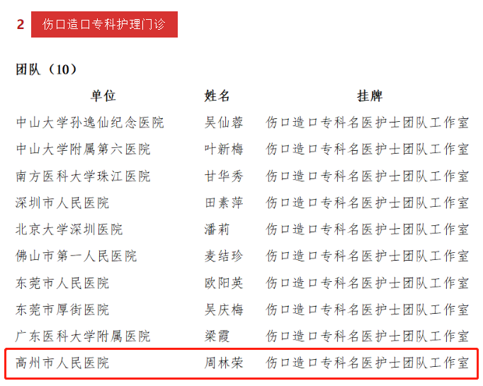 1658803396126698.png 微信图片_20220527165751.png