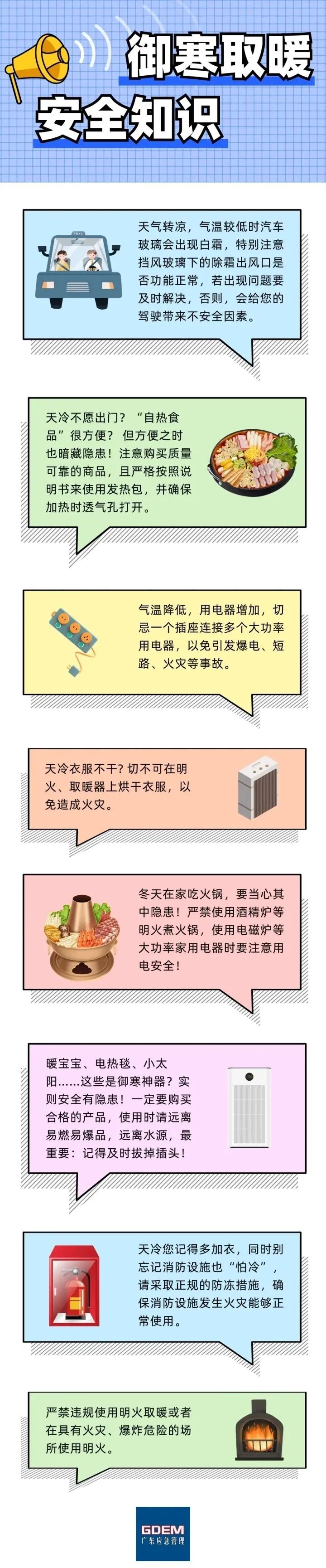 御寒取暖 广东应急管理.jpg