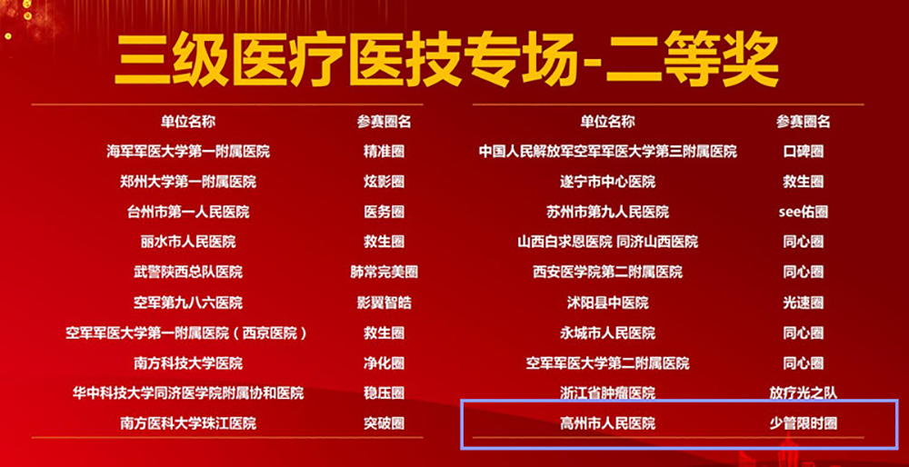 二等奖1000.jpg