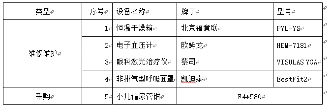 尿管钱.jpg