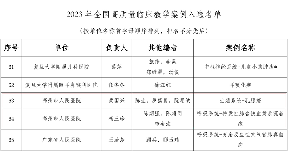 入选名单.jpg