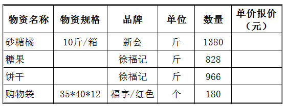 沙糖.jpg